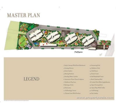 master plan